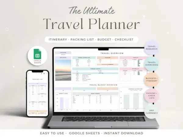 Template Travel Planner