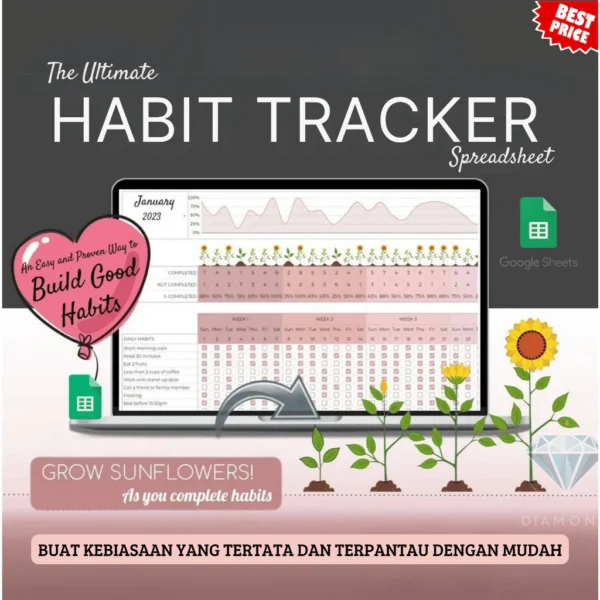 Template Habit Tracker / Pelacak Kebiasaan