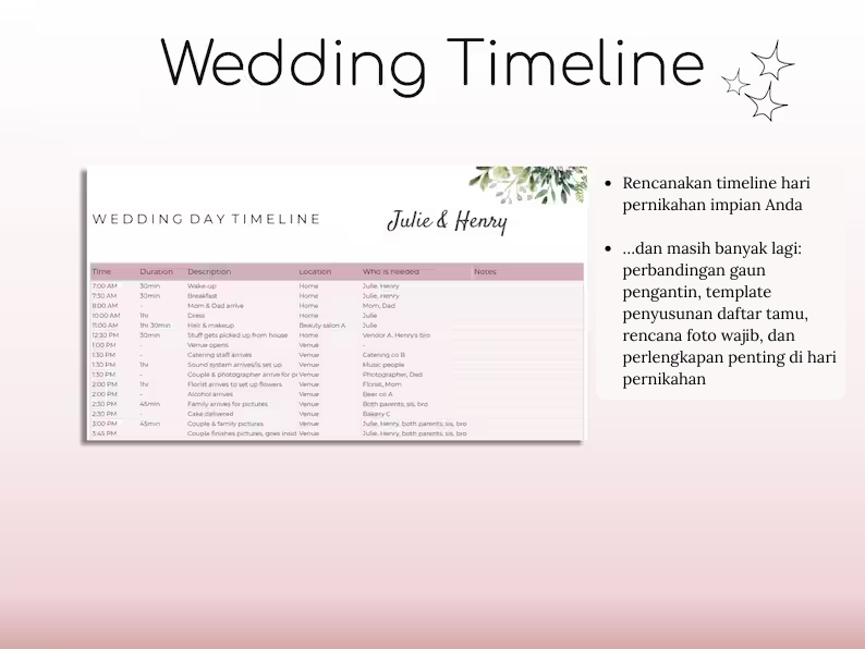 wedding timeline