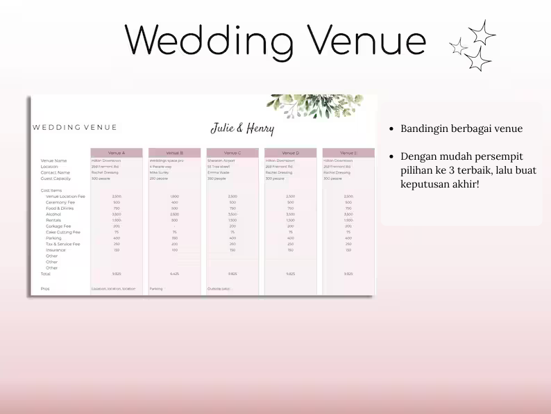 wedding venue list